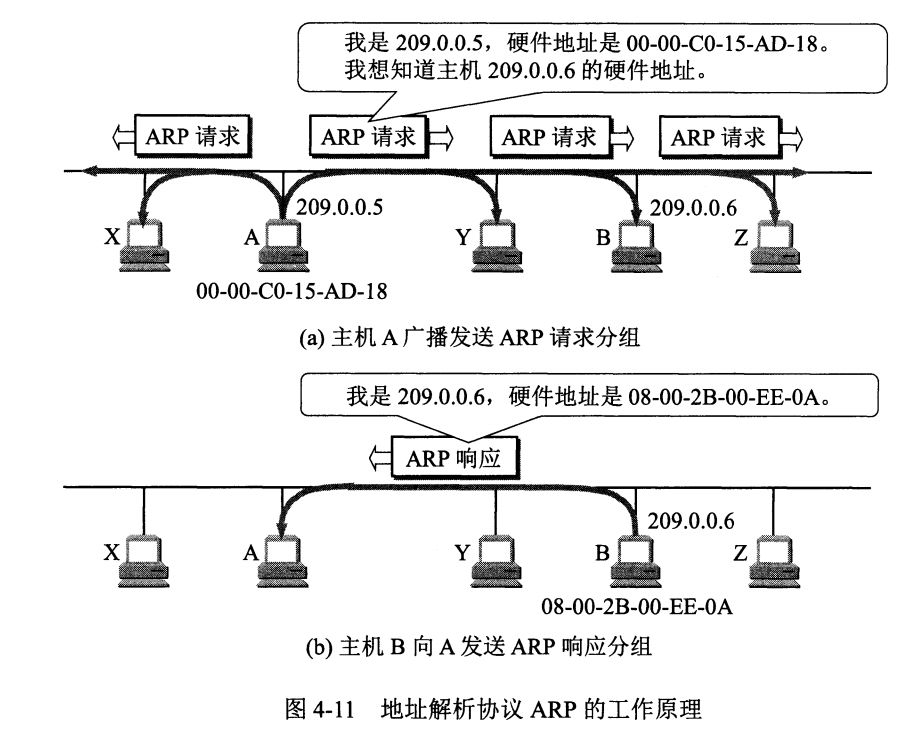 计算机网络 - 网络层 - 07.png